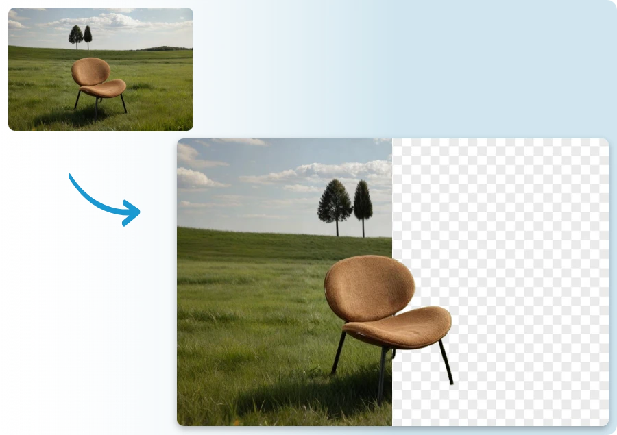 Product Photo Examples