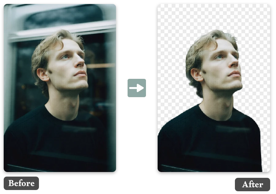 Consistent Edge Accuracy You Can Rely On