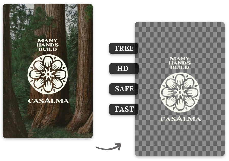 Online Background Eraser AI That Works Across Devices