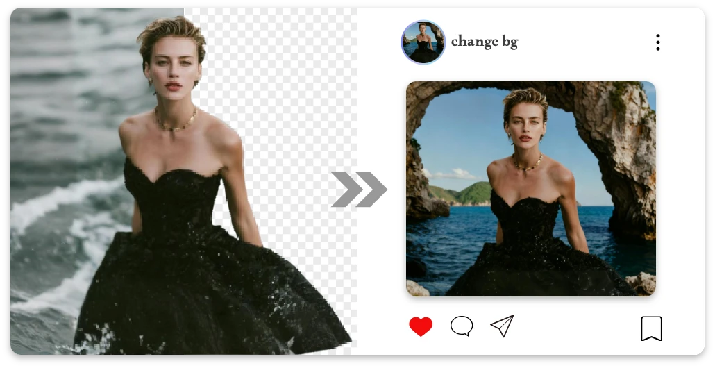 Social Media Content Creation