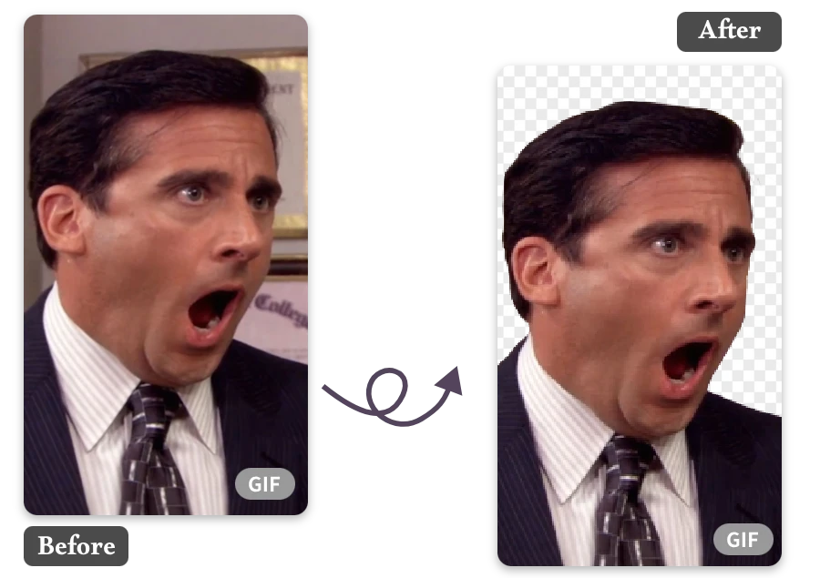 Sticker & Meme Creation