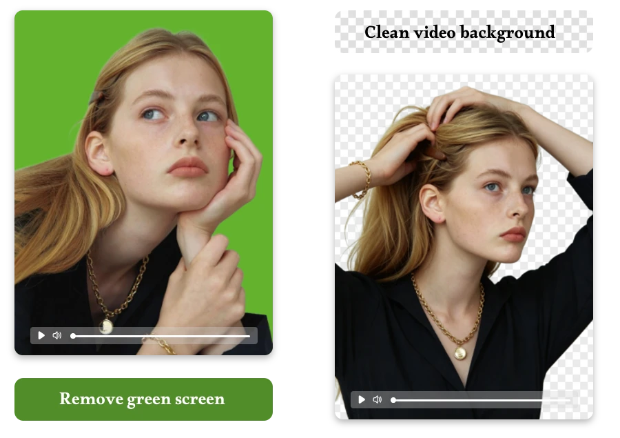 Smart Video Green Screen Remover Online