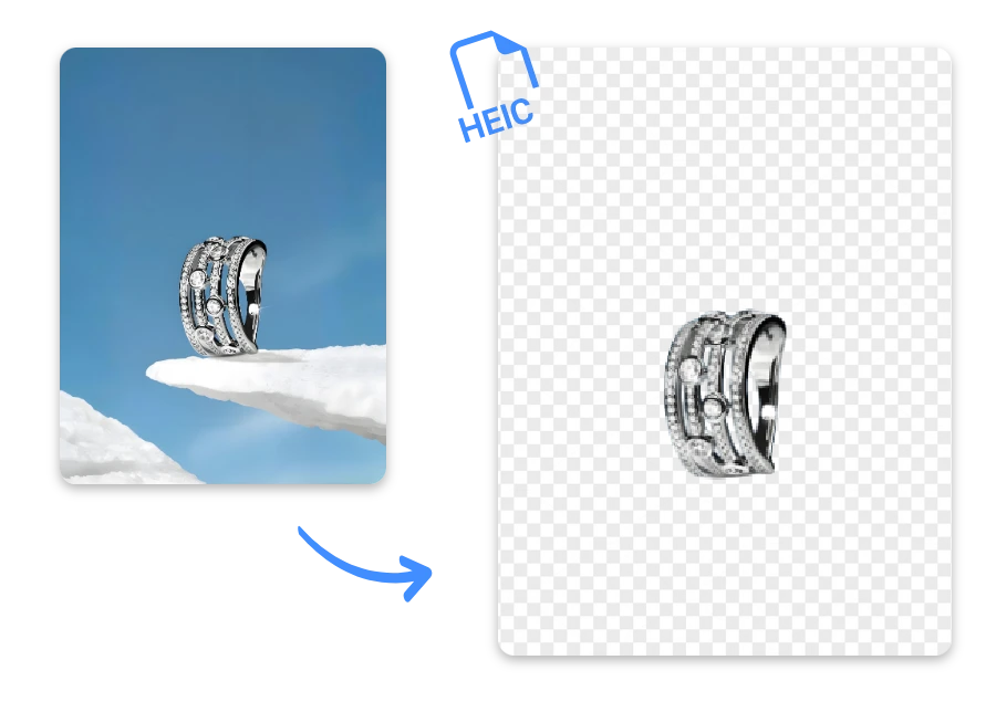 E-commerce/Product Photography