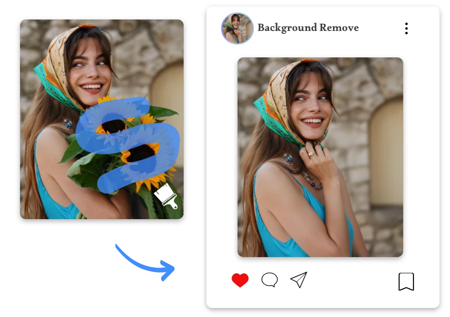 Enhance Social Media Posts