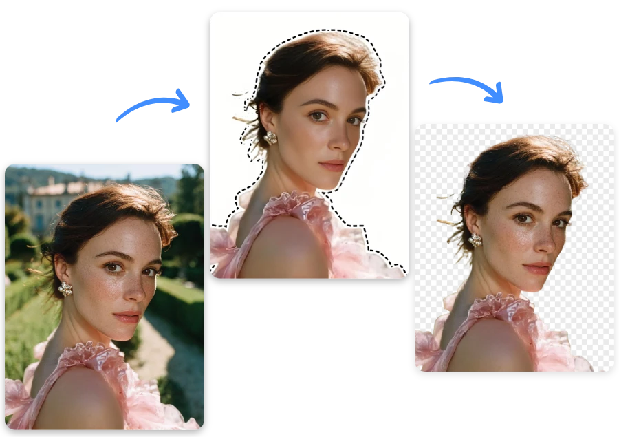 Clean Cuts, Smarter Creations