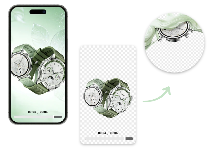 Remote Work & Presentations