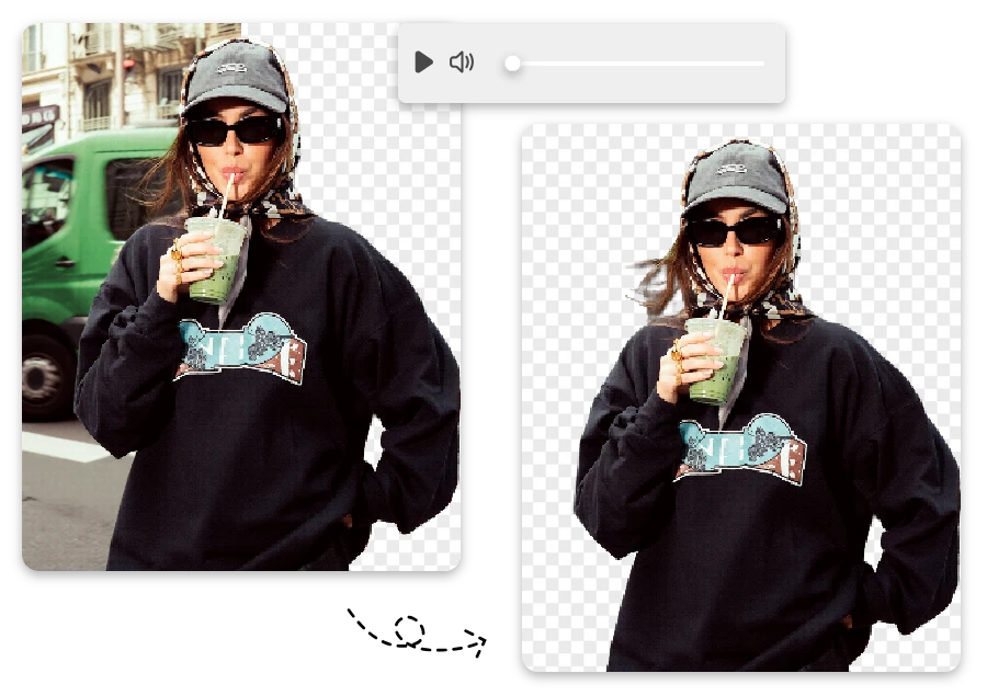 Social Media Content Creation